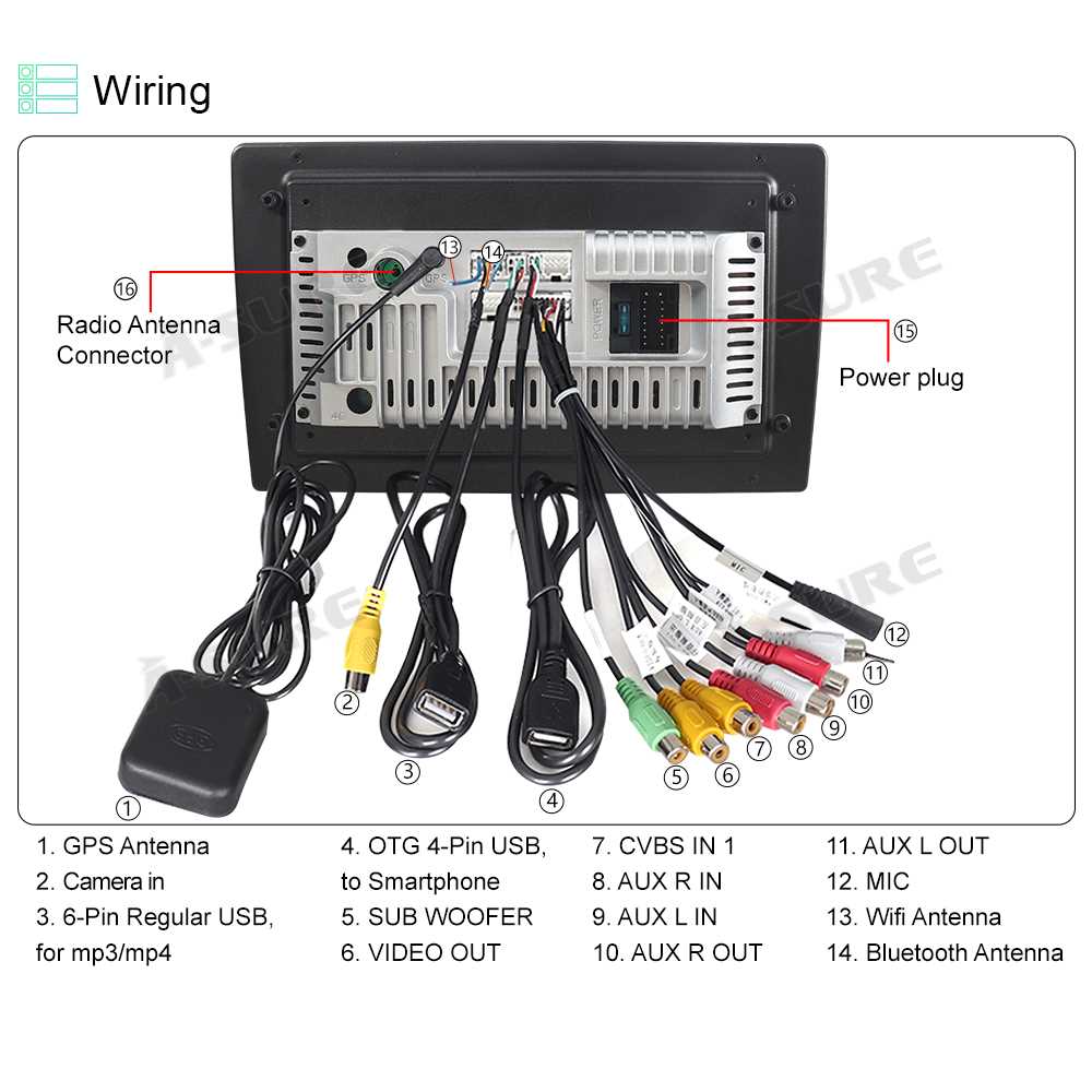 2012 kia forte radio wiring diagram