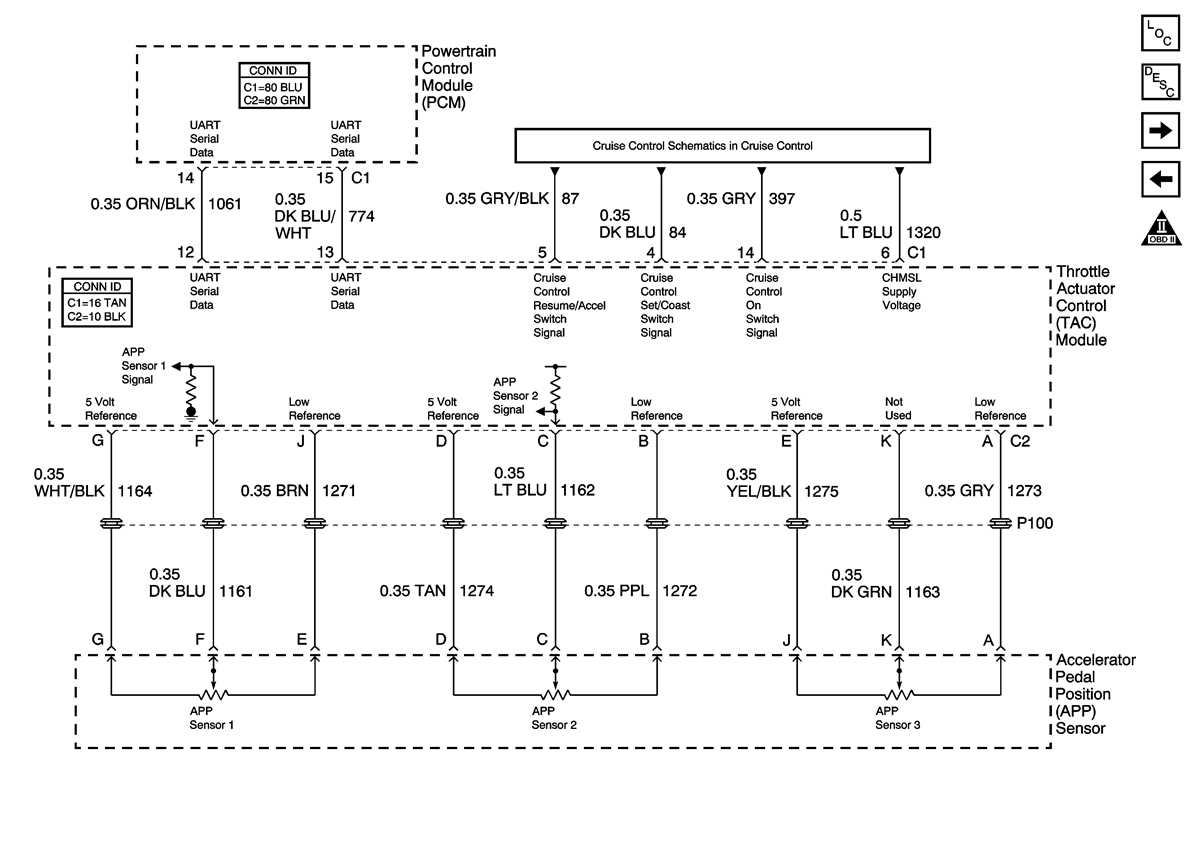 2012 chevy impala wiring diagram