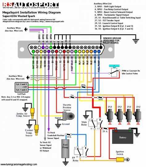 2012 dodge avenger stereo wiring diagram