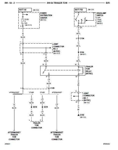 2012 dodge ram 7 pin trailer wiring diagram