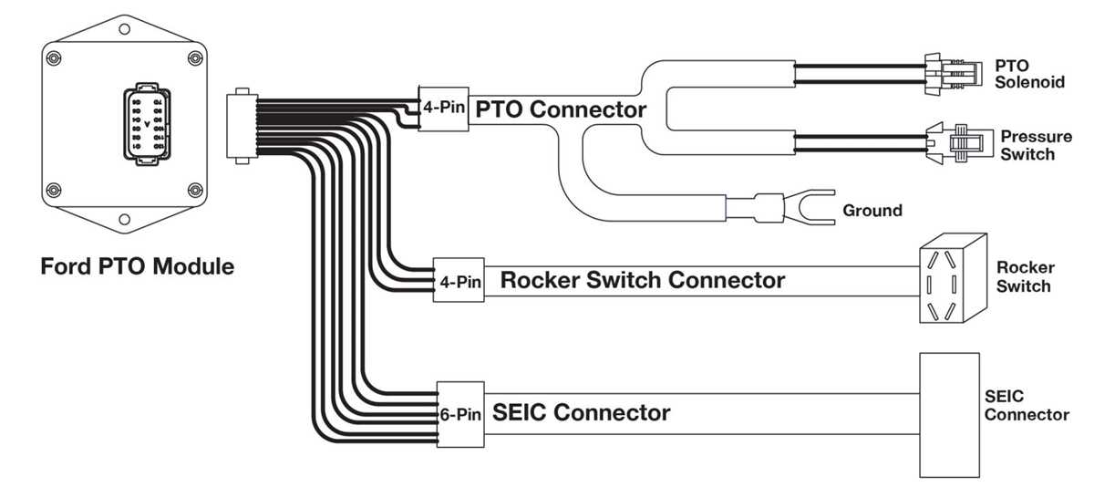 2012 f250 upfitter switch wiring diagram 2012 f250 upfitter switch wiring diagram