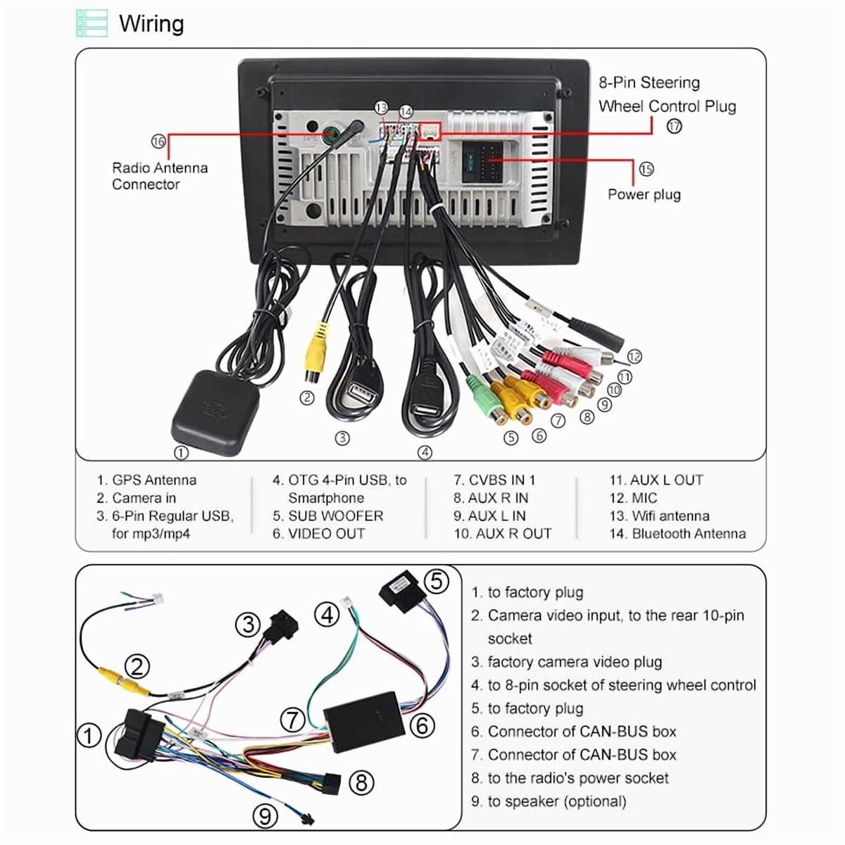 2012 ford escape stereo wiring diagram