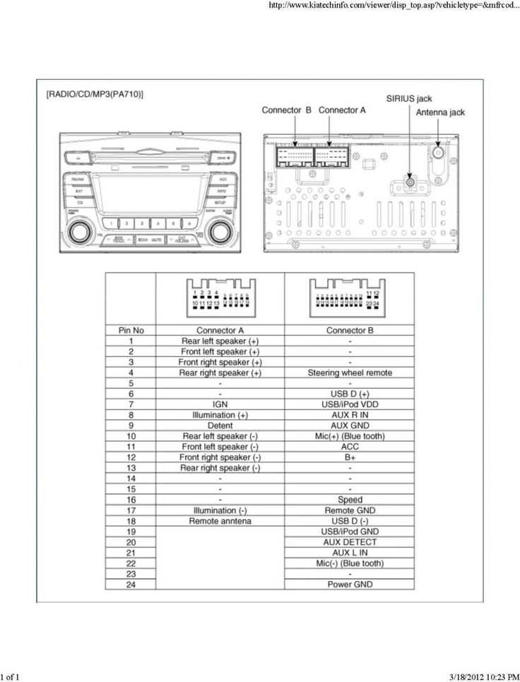 2012 kia forte radio wiring diagram