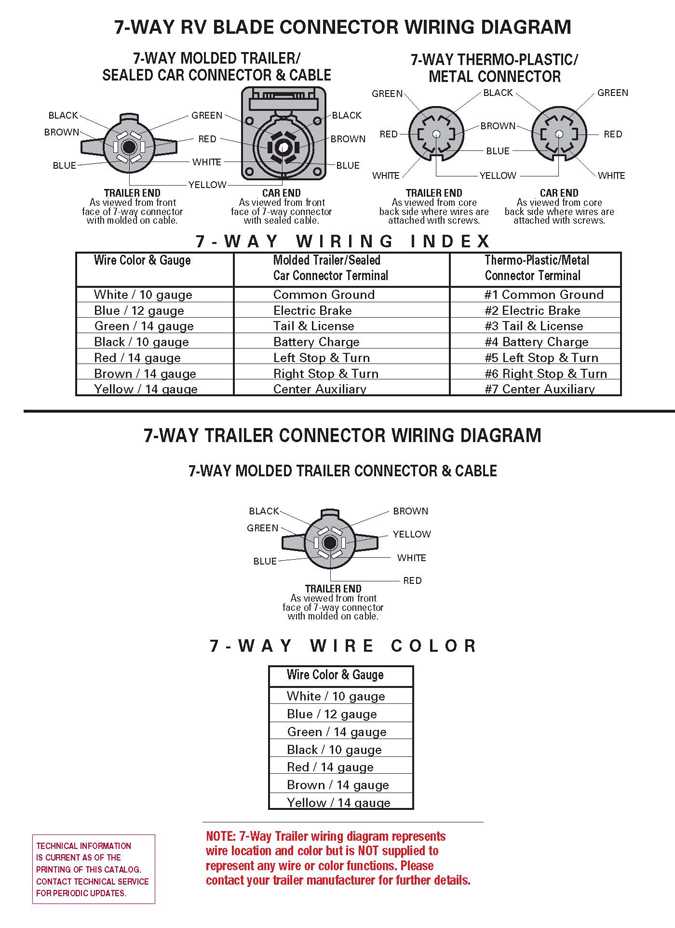 2012 silverado trailer brake wiring diagram