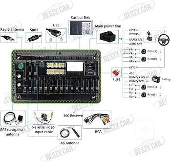 2012 subaru forester radio wiring diagram 2012 subaru forester radio wiring diagram