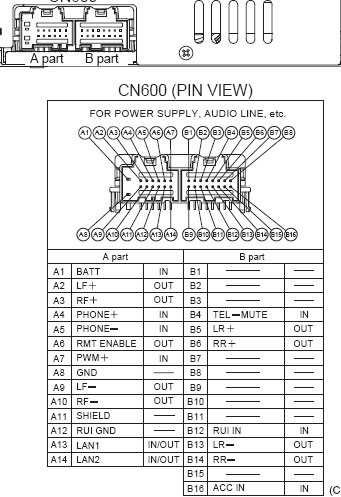 2013 chevy sonic radio wiring diagram