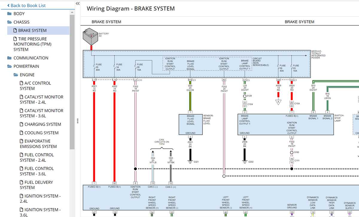 2013 dodge avenger radio wiring harness diagram 2013 dodge avenger radio wiring harness diagram