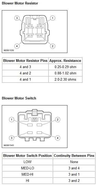 2013 ford f150 blower motor resistor wiring diagram