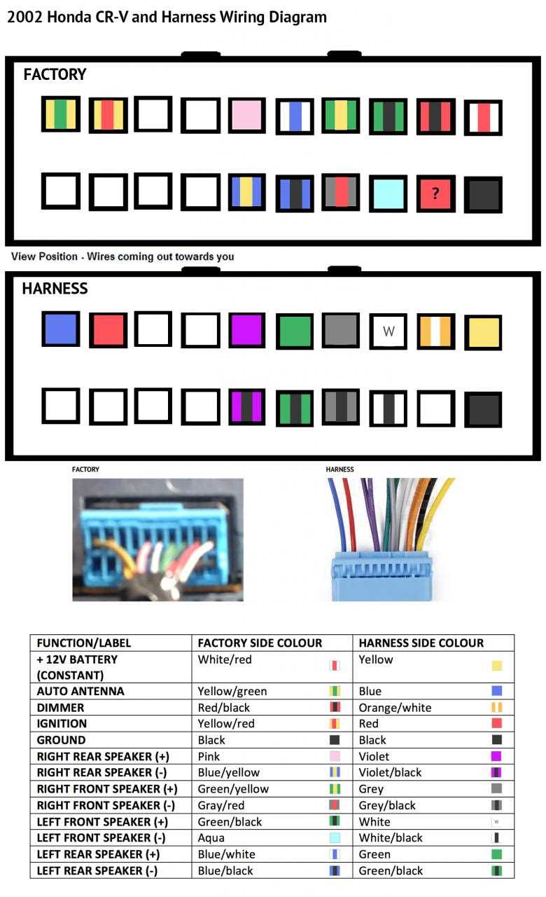 2013 honda crv radio wiring diagram