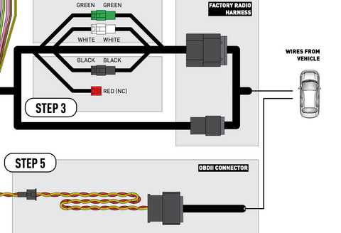 2013 jeep wrangler stereo wiring diagram