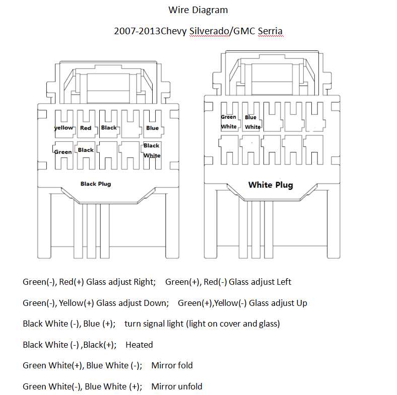 2013 chevy silverado wiring diagram 2013 chevy silverado wiring diagram