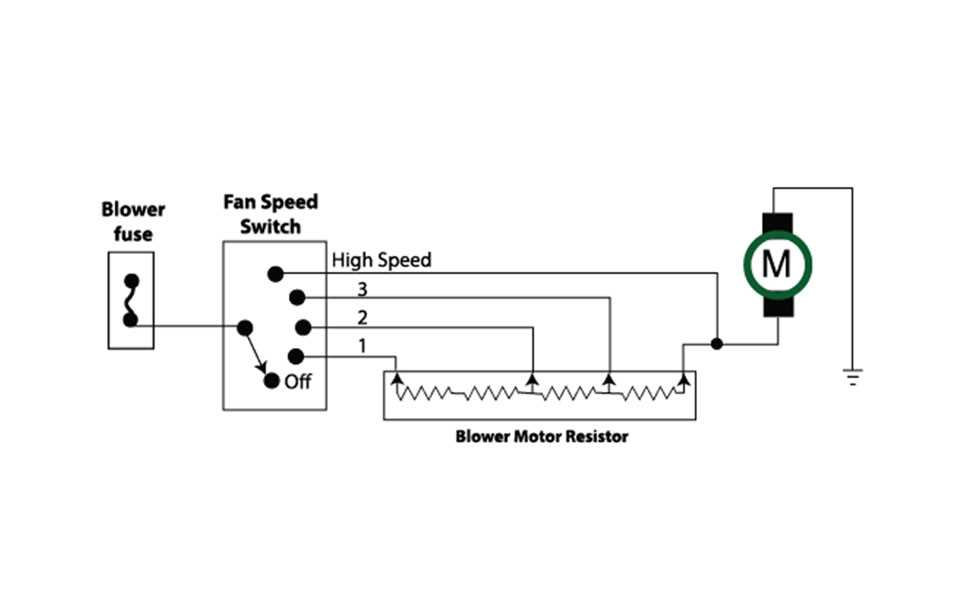 2013 ford f150 blower motor resistor wiring diagram