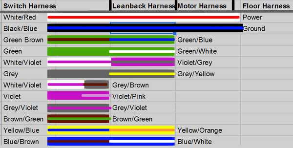 2013 ford f150 wiring diagram