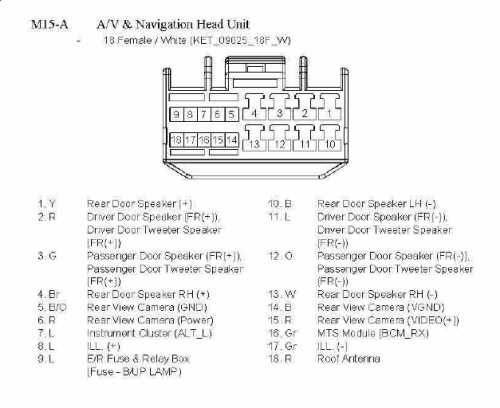 2013 hyundai elantra radio wiring diagram 2013 hyundai elantra radio wiring diagram