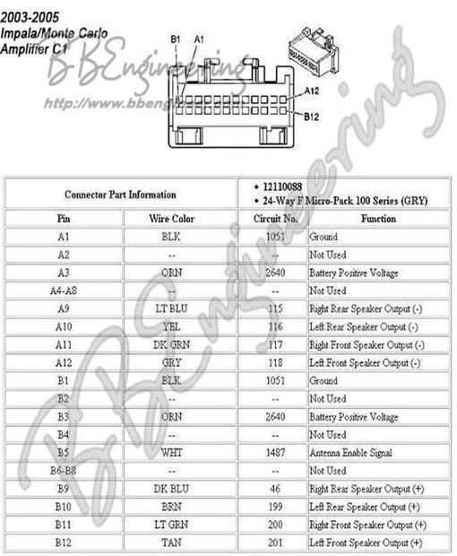 2014 chevy impala factory amp wiring diagram 2014 chevy impala factory amp wiring diagram