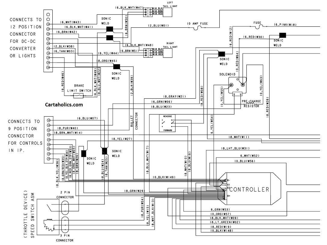 2014 club car precedent wiring diagram