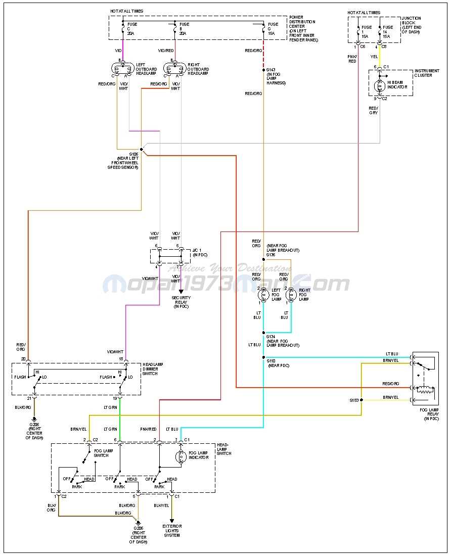 2014 dodge ram headlight wiring diagram