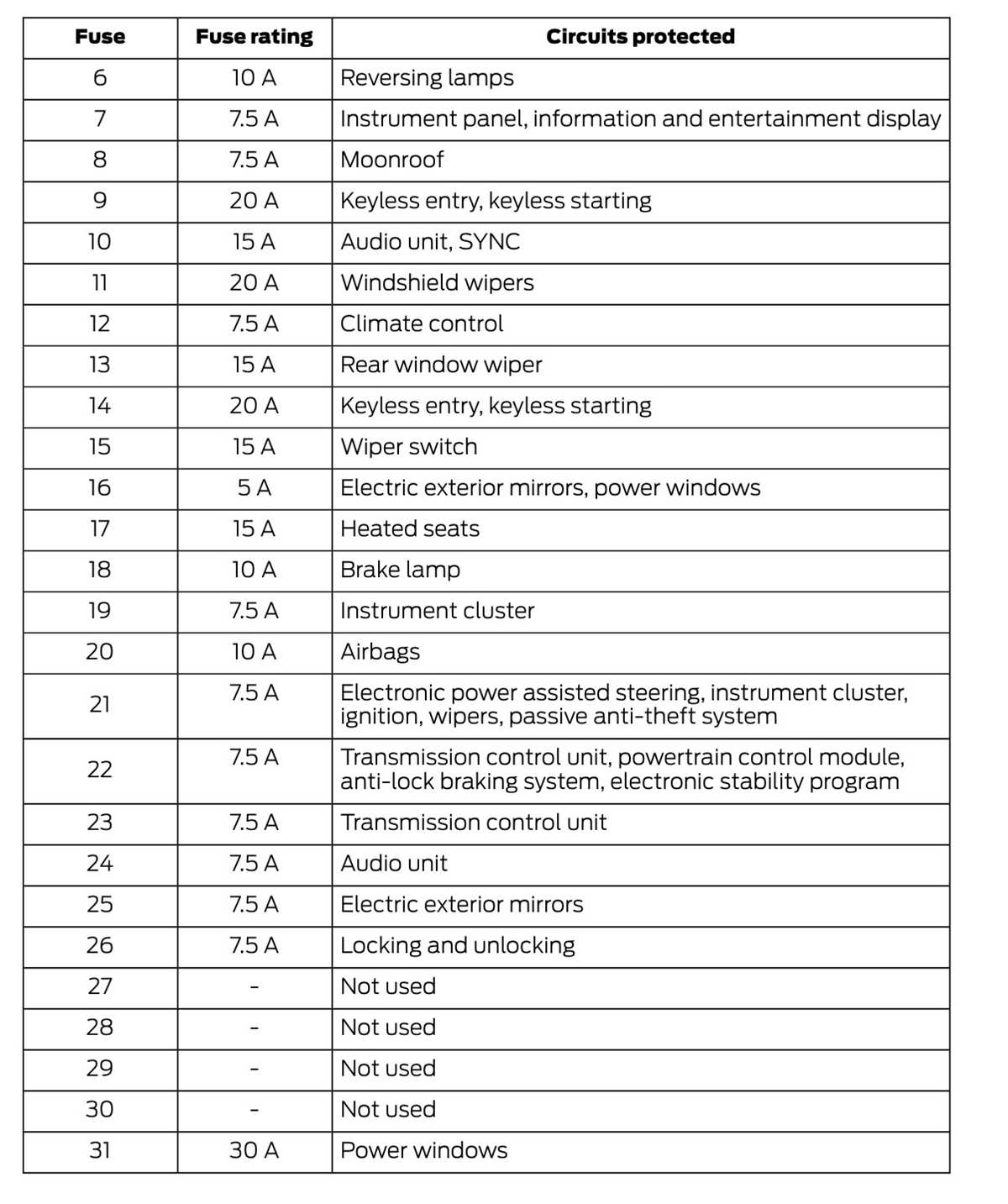 2014 ford fiesta radio wiring diagram 2014 ford fiesta radio wiring diagram