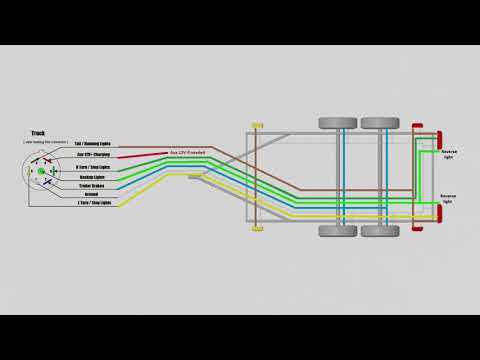 2014 silverado trailer wiring diagram