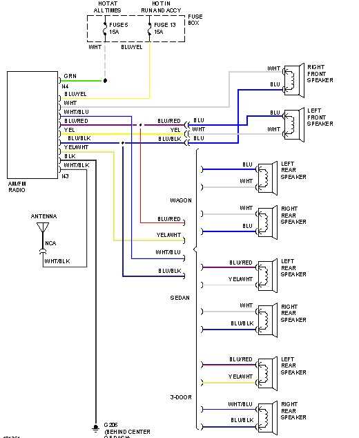 2014 subaru legacy radio wiring diagram 2014 subaru legacy radio wiring diagram
