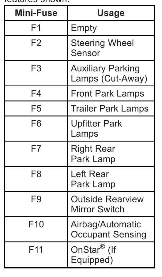 2014 chevy express wiring diagram 2014 chevy express wiring diagram