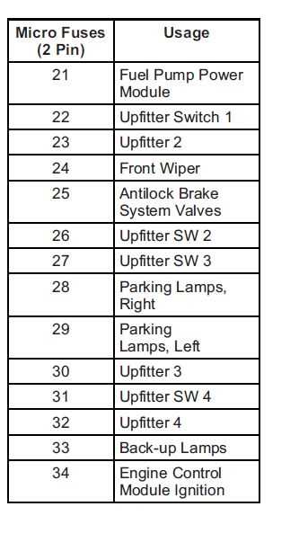 2014 chevy silverado headlight wiring diagram