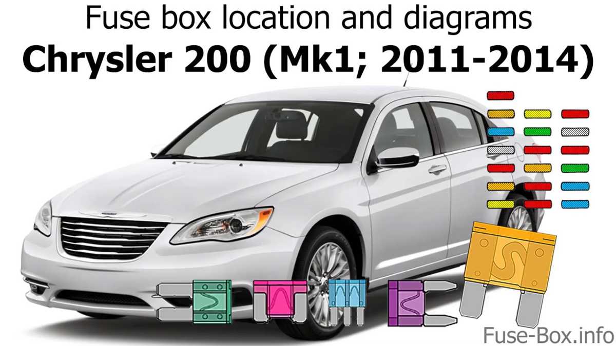 2014 chrysler 200 radio wiring diagram 2014 chrysler 200 radio wiring diagram