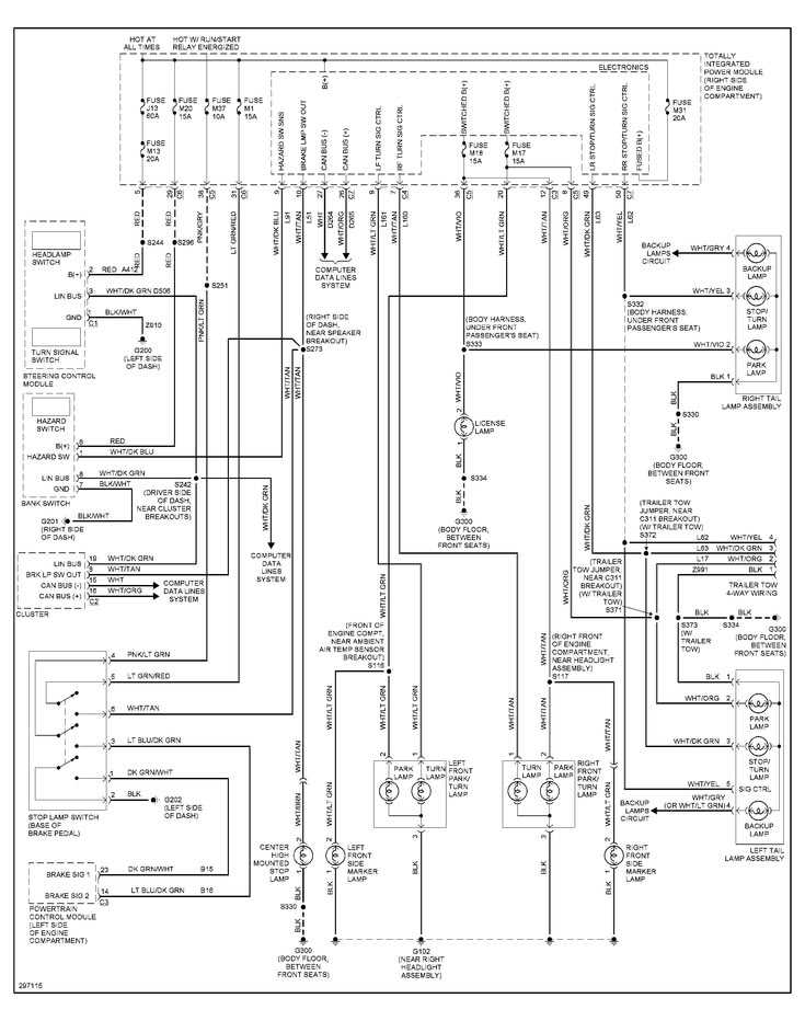 2014 jeep grand cherokee trailer wiring diagram