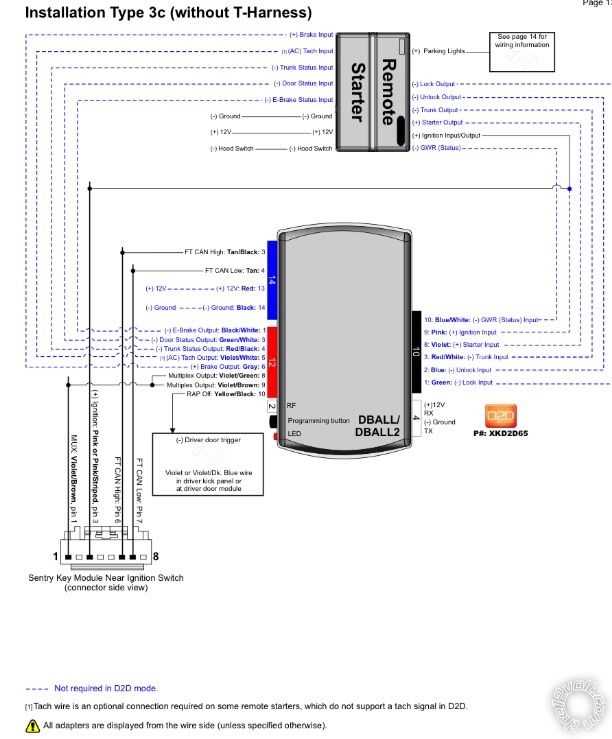 2014 jeep patriot radio wiring diagram 2014 jeep patriot radio wiring diagram