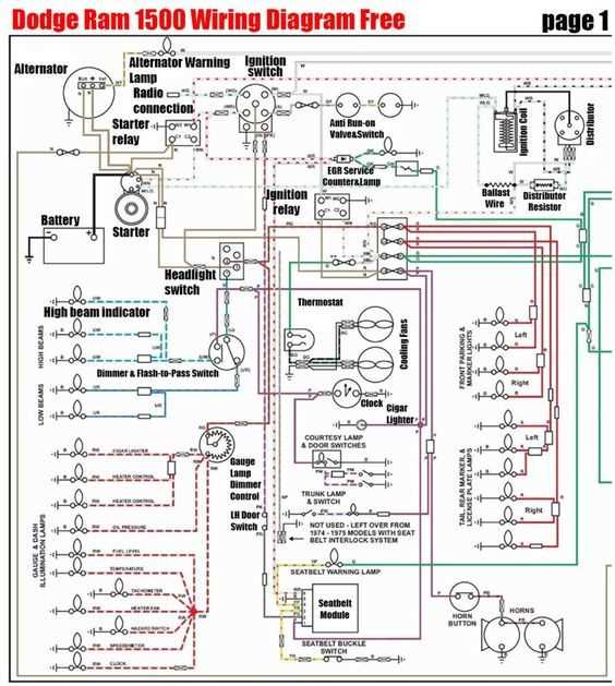 2014 ram 1500 wiring harness diagram