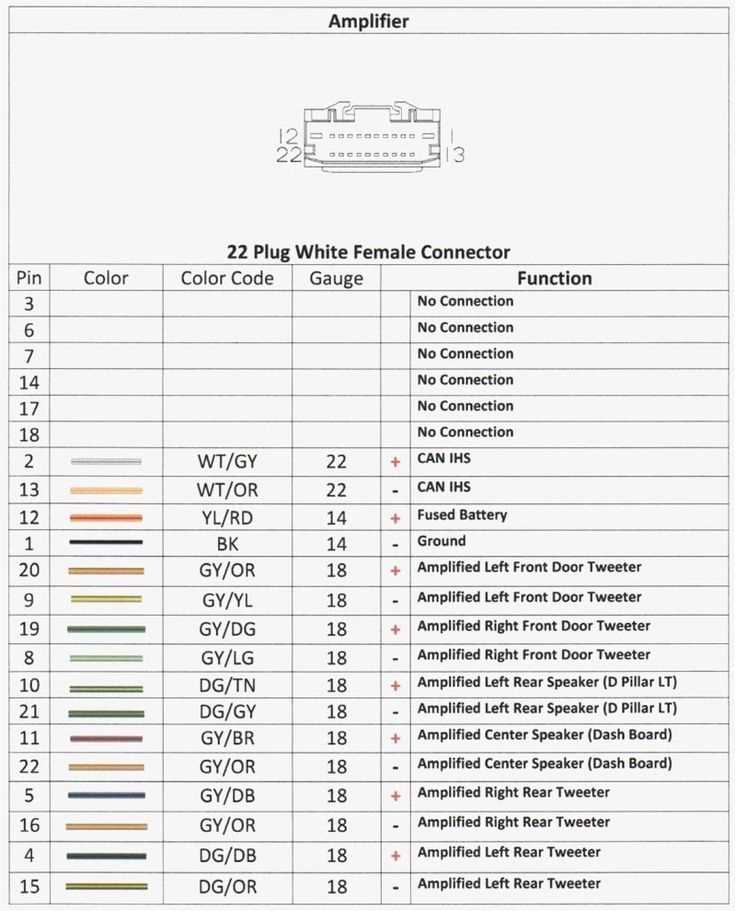 2014 ram stereo wiring diagram