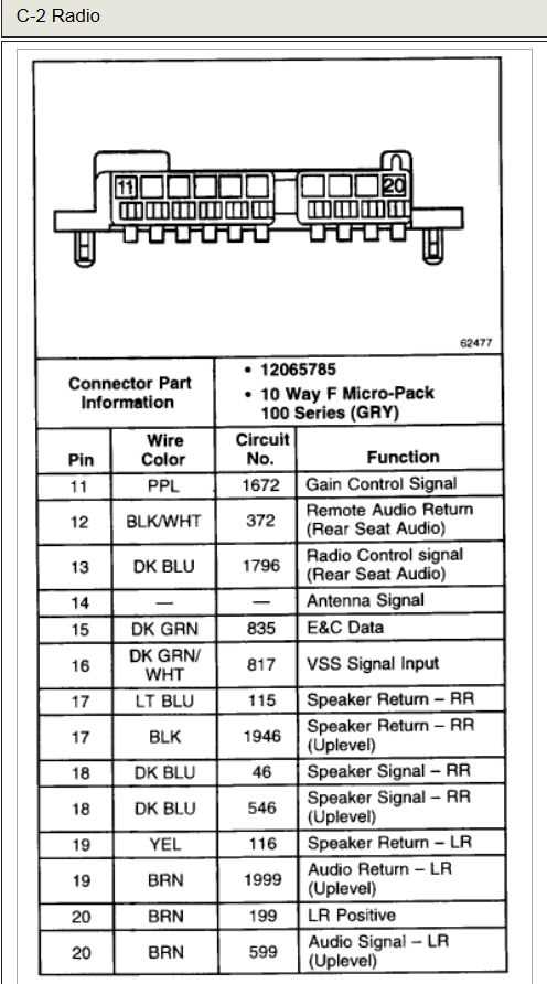 2014 silverado radio wiring harness diagram