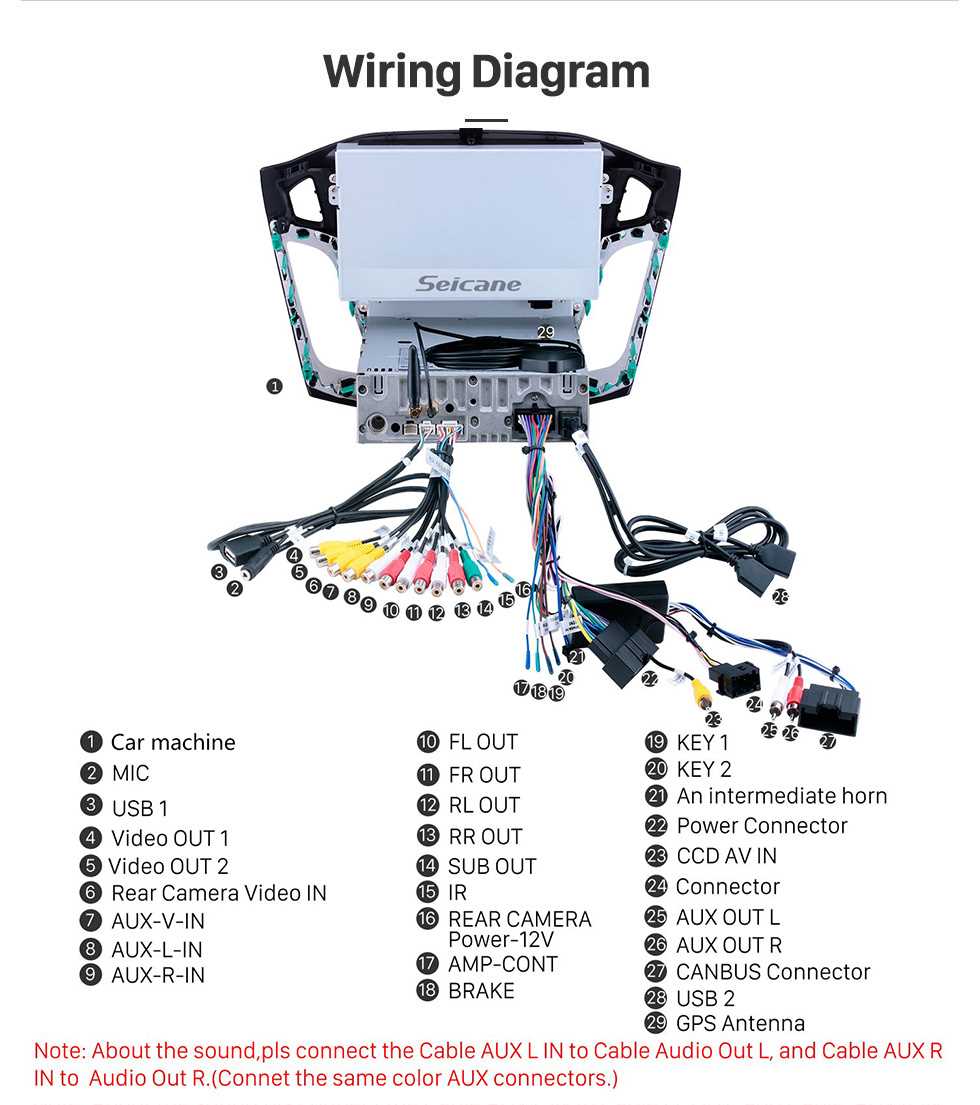 2015 ford focus se radio wiring diagram 2015 ford focus se radio wiring diagram