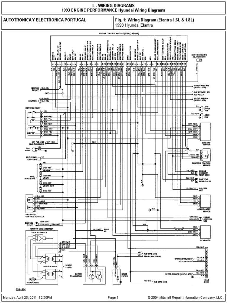 2015 hyundai elantra wiring diagram