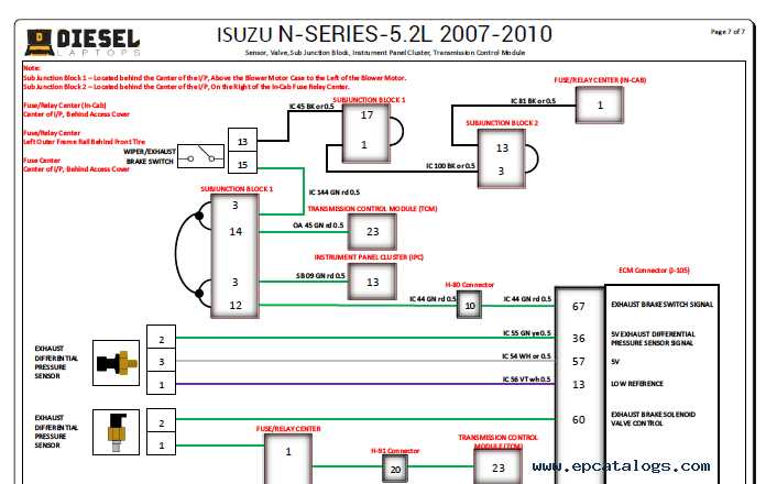 2015 isuzu npr wiring diagram