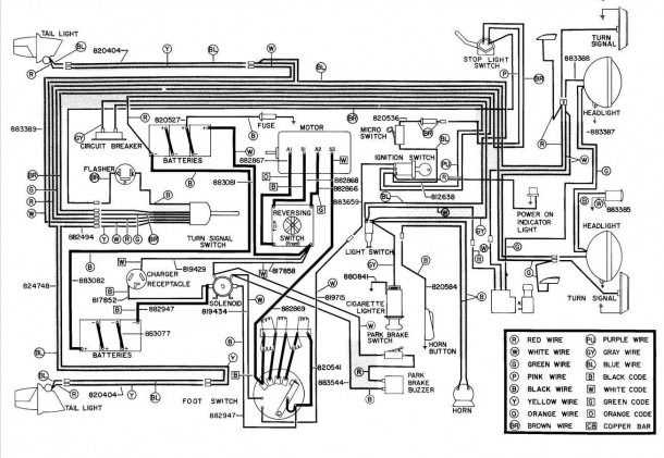 2015 ezgo rxv wiring diagram 2015 ezgo rxv wiring diagram