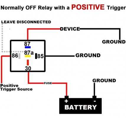 2015 f350 upfitter switch wiring diagram