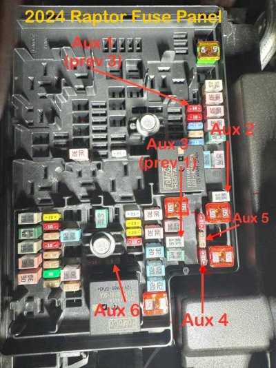 2015 f350 upfitter switch wiring diagram