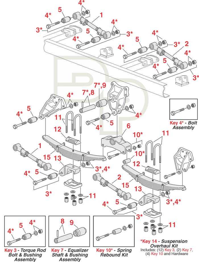 2015 ford e450 rear ac schematic diagram