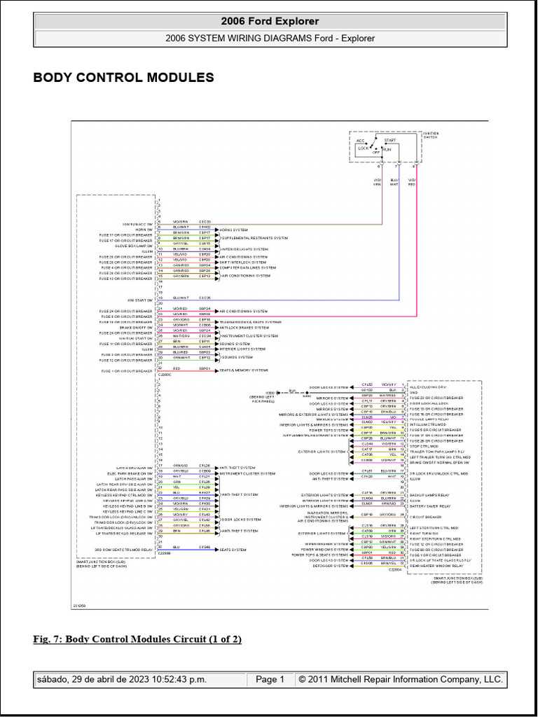 2015 ford explorer wiring diagram