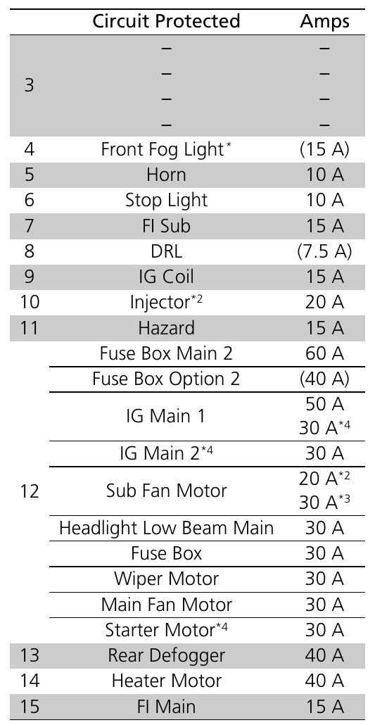 2015 honda accord speaker wiring diagram 2015 honda accord speaker wiring diagram