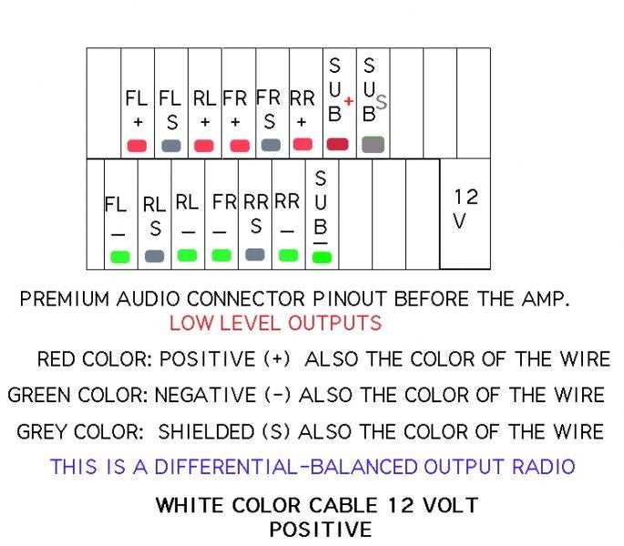 2015 honda accord speaker wiring diagram 2015 honda accord speaker wiring diagram