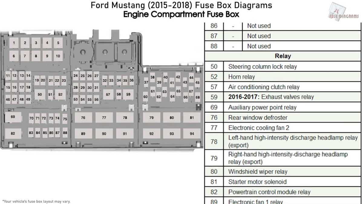 2015 mustang headlight wiring diagram