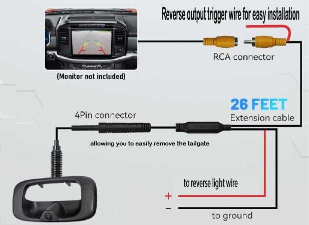 2015 silverado backup camera wiring diagram