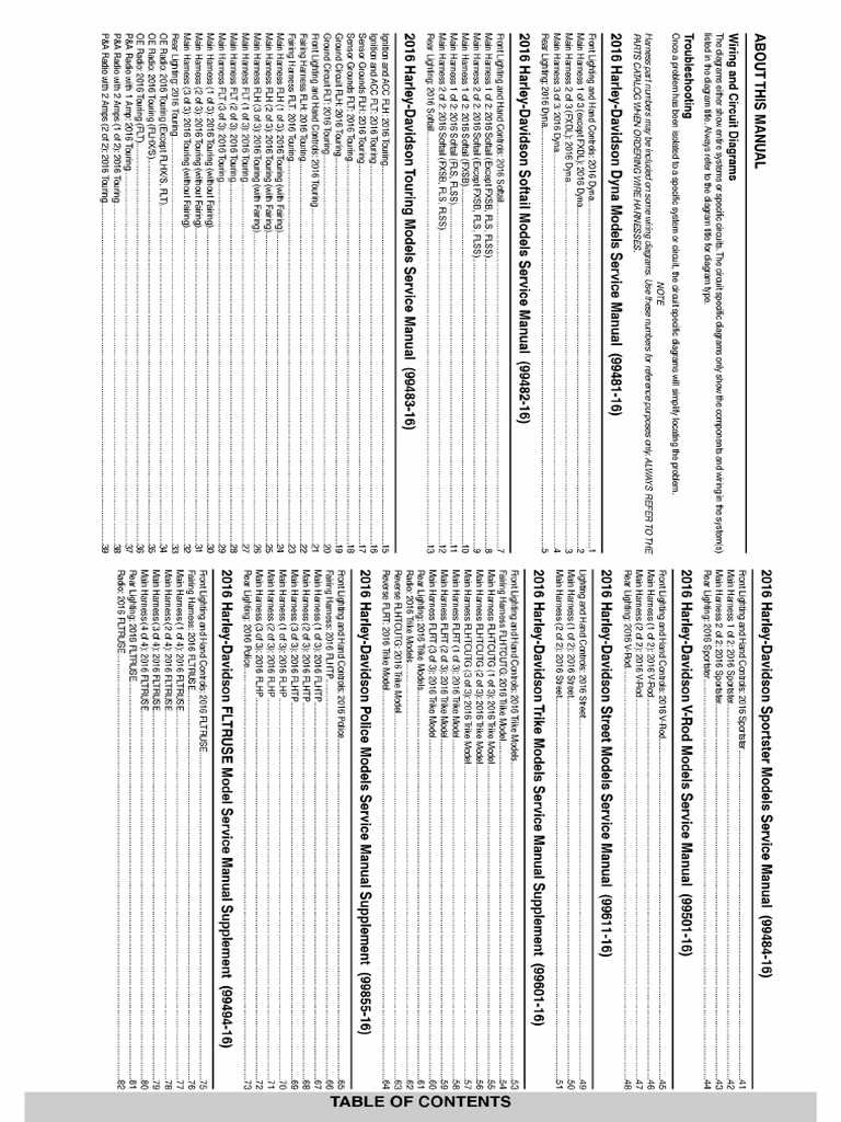 2016 harley davidson road glide radio wiring diagram