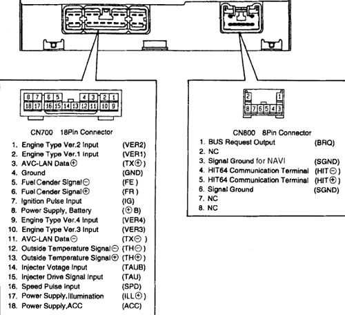 2016 toyota corolla wiring diagram