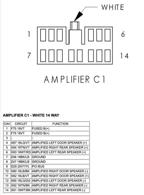 2016 dodge dart speaker wiring diagram