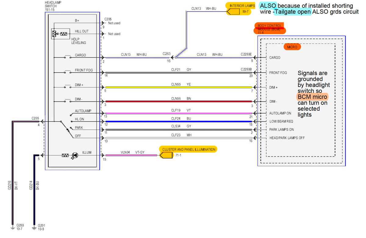 2016 f150 headlight wiring diagram 2016 f150 headlight wiring diagram