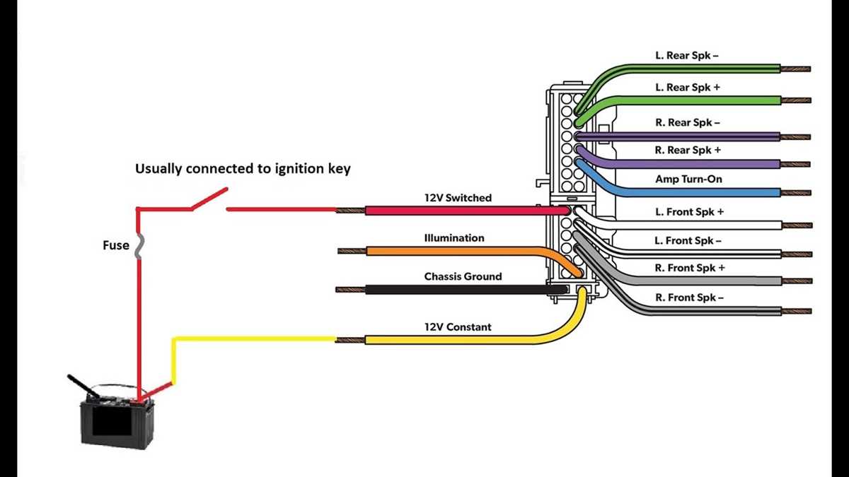 2016 ford fusion radio wiring diagram 2016 ford fusion radio wiring diagram