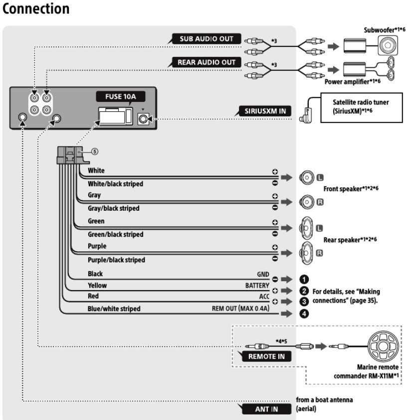 2016 harley davidson road glide radio wiring diagram